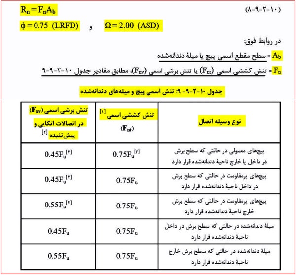 انواع اتصالات سوله؛ طراحی و اجرای اتصالات کلیدی 94 تعیین تعداد پیچها