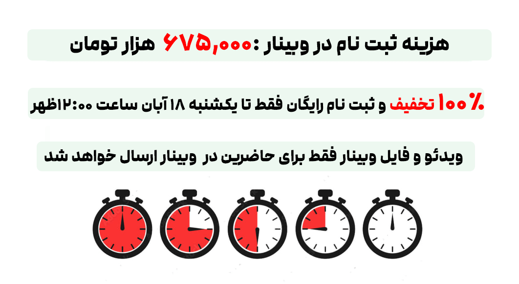 روش های پرداخت