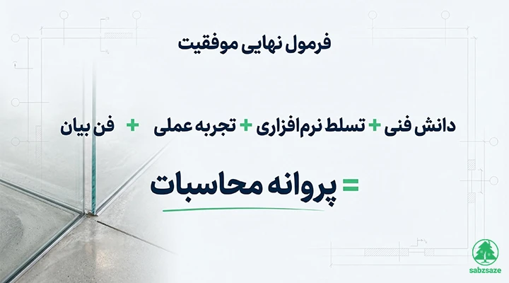راهنمای جامع مصاحبه علمی آزمون محاسبات نظام مهندسی 7 فرمول موفقیت در آزمون محاسبات