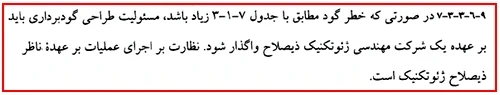 زهکشی گودبرداری؛ لزوم و نحوه اجرای زهکشی در عملیات گودبرداری همراه با 1 ویدئو 6 excavation regulation2