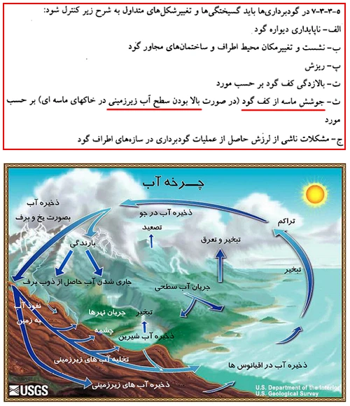 زهکشی گودبرداری؛ لزوم و نحوه اجرای زهکشی در عملیات گودبرداری همراه با 1 ویدئو 2 figure1 1