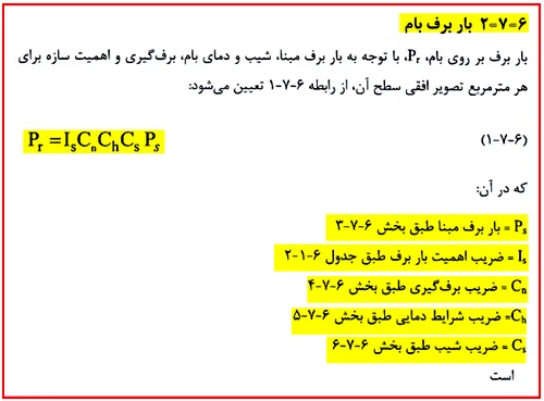 محاسبات بار برف در ساختمان همراه با آموزش نحوه اعمال بار برف در ایتبس 4 snow regulation1