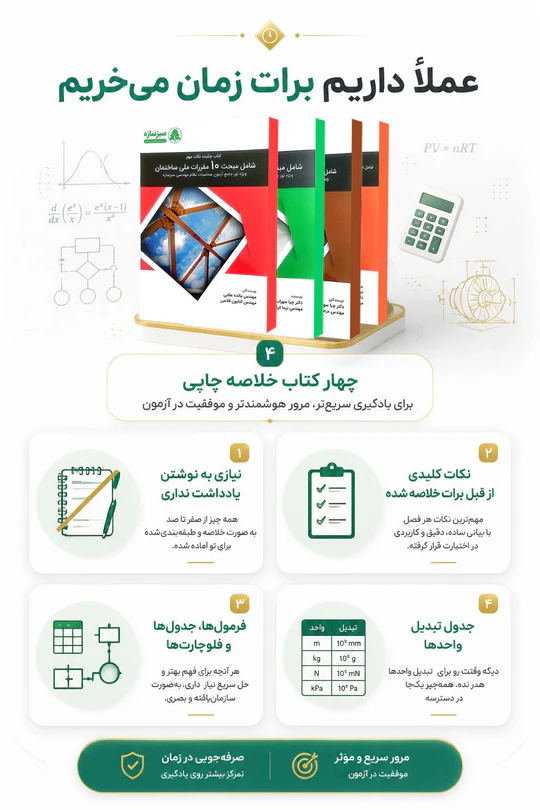 آخرین فرصت قبولی آزمون محاسبات با ویرایش چهارم استاندارد 2800 3 info chekideh