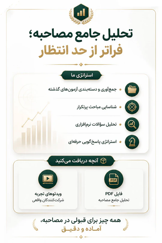 آخرین فرصت قبولی آزمون محاسبات با ویرایش چهارم استاندارد 2800 5 info masahebeh