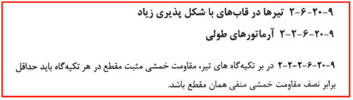 حداقل و حداکثر آرماتور المان های بتنی همراه با ضوابط فاصله آرماتورها(آپدیت 1405) 12 ضوابط آرماتورهای طولی
