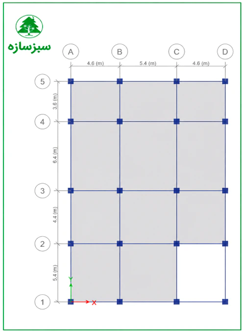 محاسبه مرکز جرم و مرکز سختی سازه؛ با حل 4 مثال کاربردی در ایتبس(آپدیت 1405) 54 مفهوم مرکز جرم و مرکز سختی در ایتبس