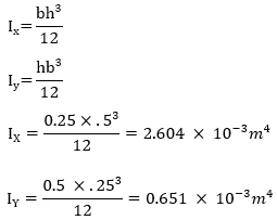 محاسبه مرکز جرم و مرکز سختی سازه؛ با حل 4 مثال کاربردی در ایتبس(آپدیت 1405) 18 center of mass formulation2