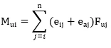محاسبه مرکز جرم و مرکز سختی سازه؛ با حل 4 مثال کاربردی در ایتبس(آپدیت 1405) 52 center of mass formulation5