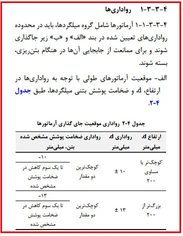 اشکالات اجرایی سازه بتنی؛ بررسی نواقص اجرایی ساختمان های بتنی(آپدیت 1405) 17 رواداری ها