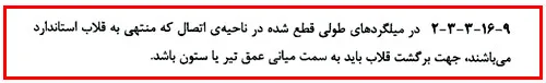 اشکالات اجرایی سازه بتنی؛ بررسی نواقص اجرایی ساختمان های بتنی(آپدیت 1405) 62 execution regulation27 1 11zon 2