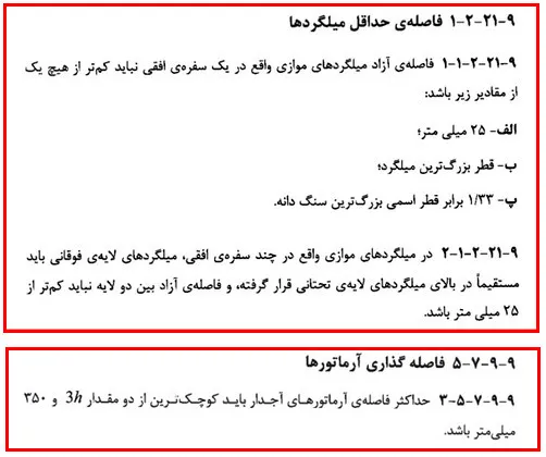 اشکالات اجرایی سازه بتنی؛ بررسی نواقص اجرایی ساختمان های بتنی(آپدیت 1405) 2 اشکالات اجرایی فونداسیون، فاصله حداقل میلگردها