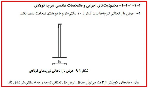 اشکالات اجرایی سازه بتنی؛ بررسی نواقص اجرایی ساختمان های بتنی(آپدیت 1405) 90 execution regulation42 6 11zon