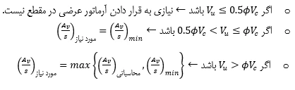 حداقل و حداکثر آرماتور المان های بتنی همراه با ضوابط فاصله آرماتورها(آپدیت 1405) 31 f20