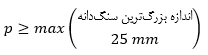 حداقل و حداکثر آرماتور المان های بتنی همراه با ضوابط فاصله آرماتورها(آپدیت 1405) 43 f24