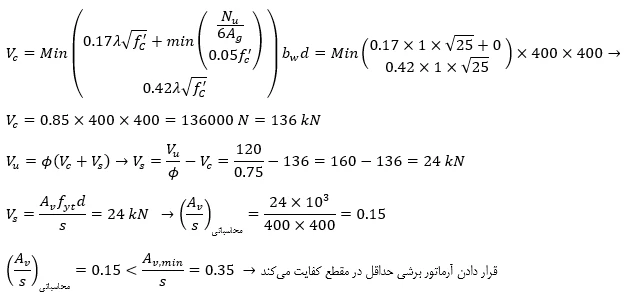 حداقل و حداکثر آرماتور المان های بتنی همراه با ضوابط فاصله آرماتورها(آپدیت 1405) 46 f26
