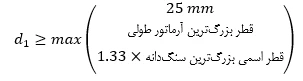 حداقل و حداکثر آرماتور المان های بتنی همراه با ضوابط فاصله آرماتورها(آپدیت 1405) 147 f62