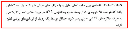 حداقل و حداکثر آرماتور المان های بتنی همراه با ضوابط فاصله آرماتورها(آپدیت 1405) 39 فاصله بین خاموتهای مایل مطابق آیین نامه