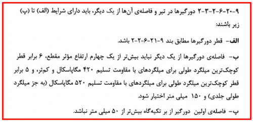 حداقل و حداکثر آرماتور المان های بتنی همراه با ضوابط فاصله آرماتورها(آپدیت 1405) 55 فاصله دورگیرها در تیرها
