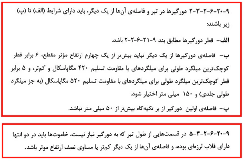 حداقل و حداکثر آرماتور المان های بتنی همراه با ضوابط فاصله آرماتورها(آپدیت 1405) 57 ضوابط فاصله دورگیرها در تیر