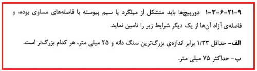 حداقل و حداکثر آرماتور المان های بتنی همراه با ضوابط فاصله آرماتورها(آپدیت 1405) 99 فاصله آزاد دورپیچ ها