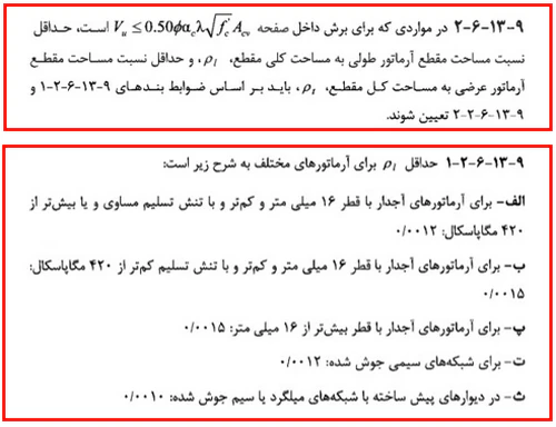 حداقل و حداکثر آرماتور المان های بتنی همراه با ضوابط فاصله آرماتورها(آپدیت 1405) 122 regulation67