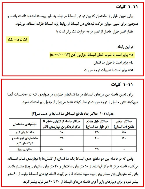 نکات آیین‌نامه‌ای آنالیز حرارتی سوله