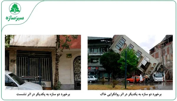 درز انقطاع چیست و چگونه محاسبه میشود؟ فرمول، ضوابط و مثال(آپدیت 1405) 12 انواع دیگر برخوردهای دو ساختمان به یکدیگر