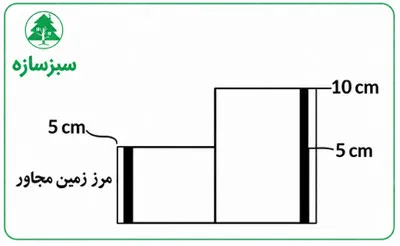 درز انقطاع چیست و چگونه محاسبه میشود؟ فرمول، ضوابط و مثال(آپدیت 1405) 26 Figure 19 View of the interrupted seam of example 3 6 11zon