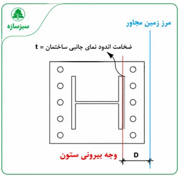 درز انقطاع چیست و چگونه محاسبه میشود؟ فرمول، ضوابط و مثال(آپدیت 1405) 42 کنترل درز انقطاع در ساختمان فولادی