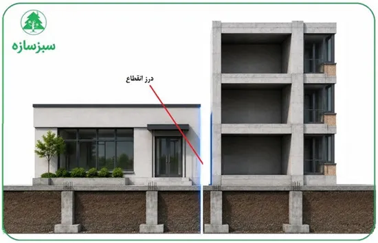 درز انقطاع چیست و چگونه محاسبه میشود؟ فرمول، ضوابط و مثال(آپدیت 1405) 3 درز انقطاع چیست؟
