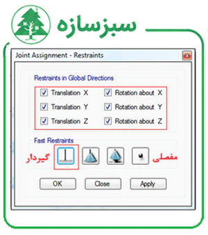 تعیین نوع اتصال تکیه‌گاه‌ها در ایتبس