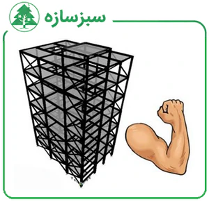 سیستم مهاربندی