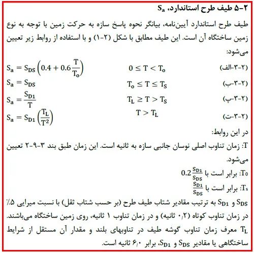 طیف طرح استاندارد Sa
