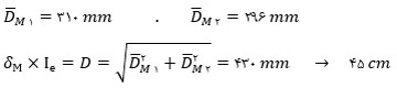 درز انقطاع چیست و چگونه محاسبه میشود؟ فرمول، ضوابط و مثال(آپدیت 1405) 28 formula1