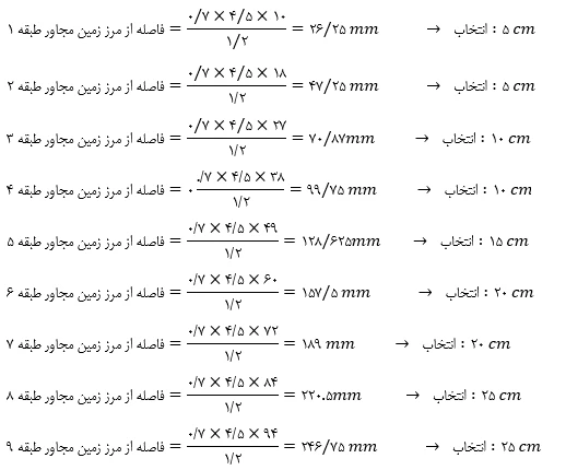 درز انقطاع چیست و چگونه محاسبه میشود؟ فرمول، ضوابط و مثال(آپدیت 1405) 30 formula2