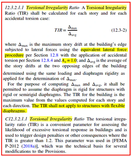 irrigularity regulation3