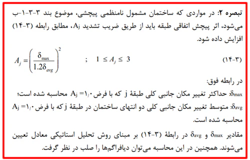 irrigularity regulation8