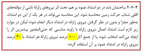 قاعده 100-30 در ایتبس؛ شرایط اعمال طبق استاندارد 2800 (آپدیت 1405) 1 قاعده 100 30 چیست؟