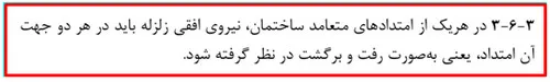 قاعده 100-30 در ایتبس؛ شرایط اعمال طبق استاندارد 2800 (آپدیت 1405) 2 قاعده صد سی مطابق آیین نامه