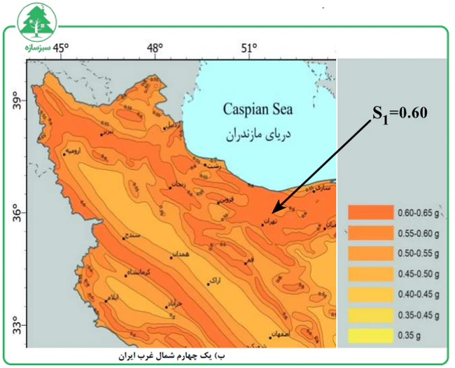 Figure 8 Determination of spectral acceleration in 1 second interval time in Tehran region