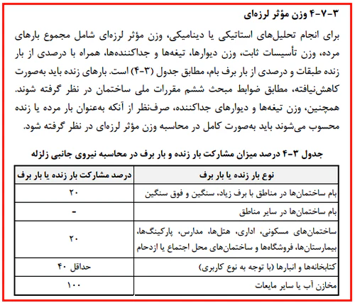 وزن موثر لرزه ای