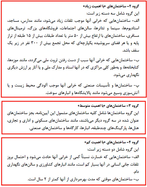 گروهبندی ساختمان ها با اهمیت زیاد