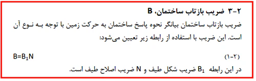 ضریب بازتاب ساختمان