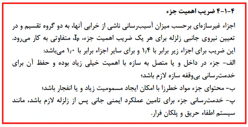ضریب اهمیت جزء
