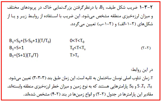 ضریب شکل طیف B1
