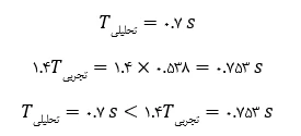 formula3