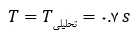 formula4