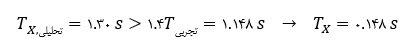 formula9