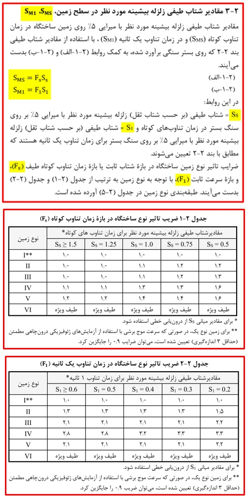 ضرایب اثر نوع زمین ساختگاه