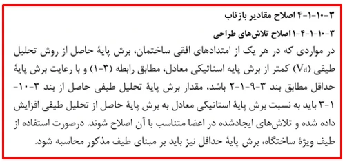 الزامات تحلیل دینامیکی طیفی